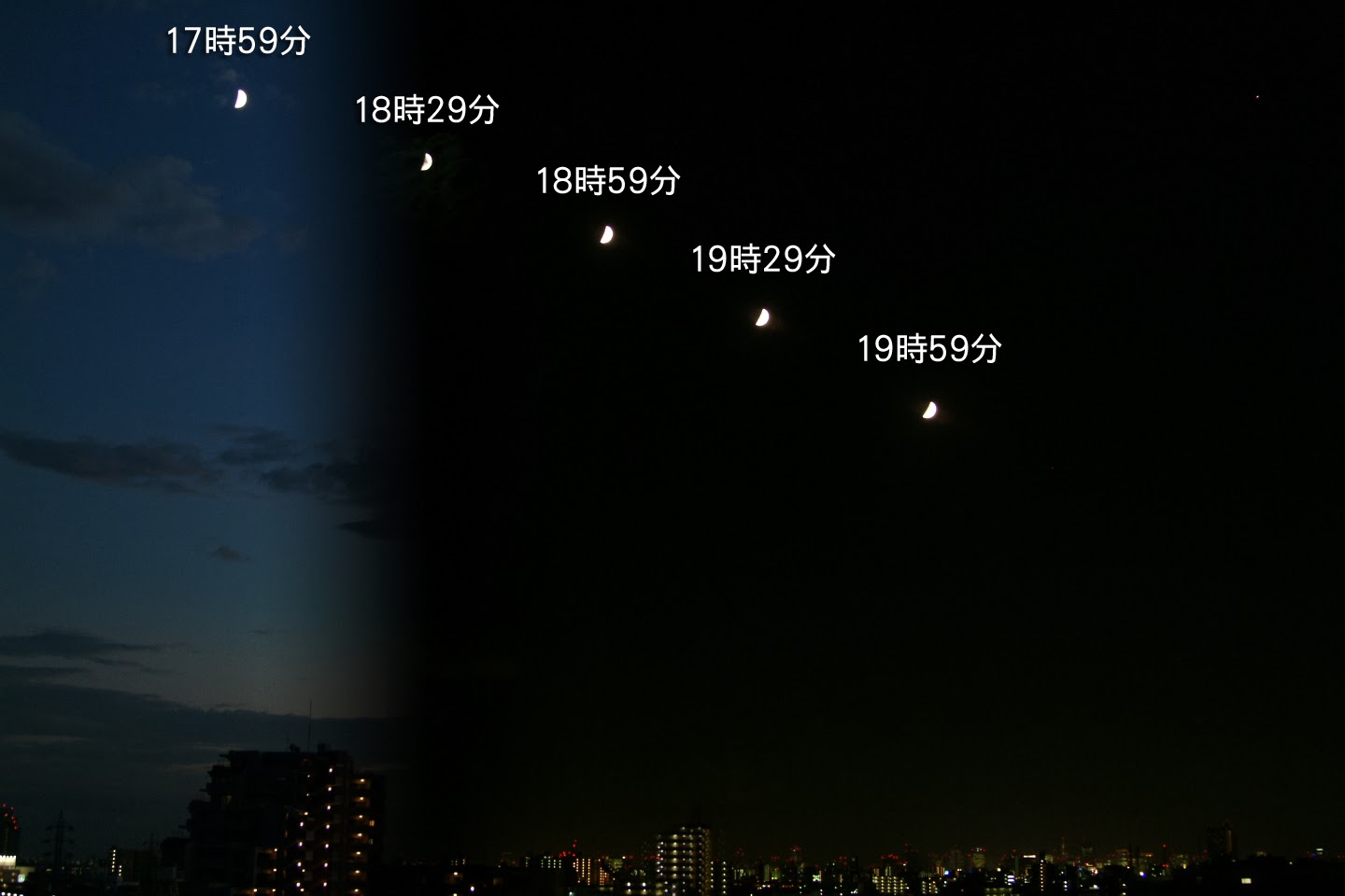 半月の動き（南～西の空）