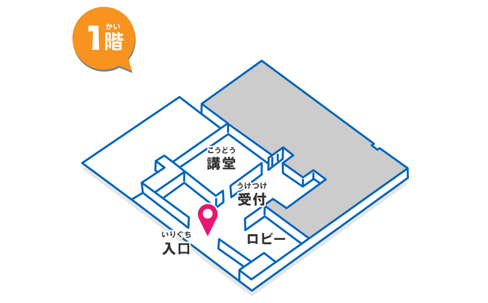 1階