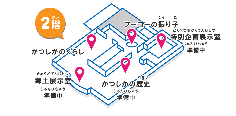 2階
