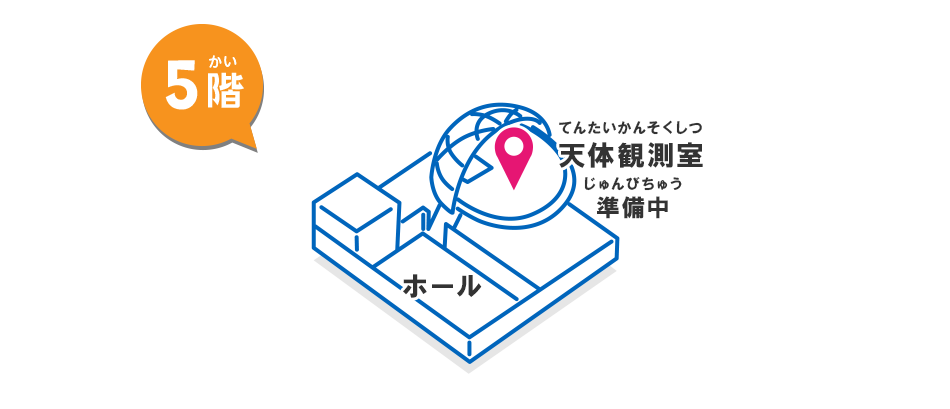 5階