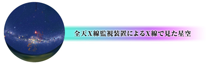 全天X線監視装置によるX線で見た星空